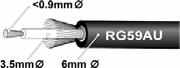 coax 75ohm RG59AU