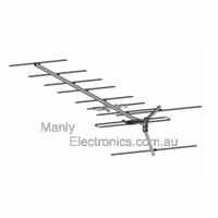 antenna