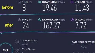 NBN via 4G internet speed