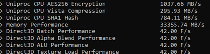 Windows 11 Performance Score